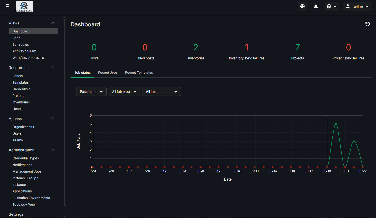 ascender-dashboard