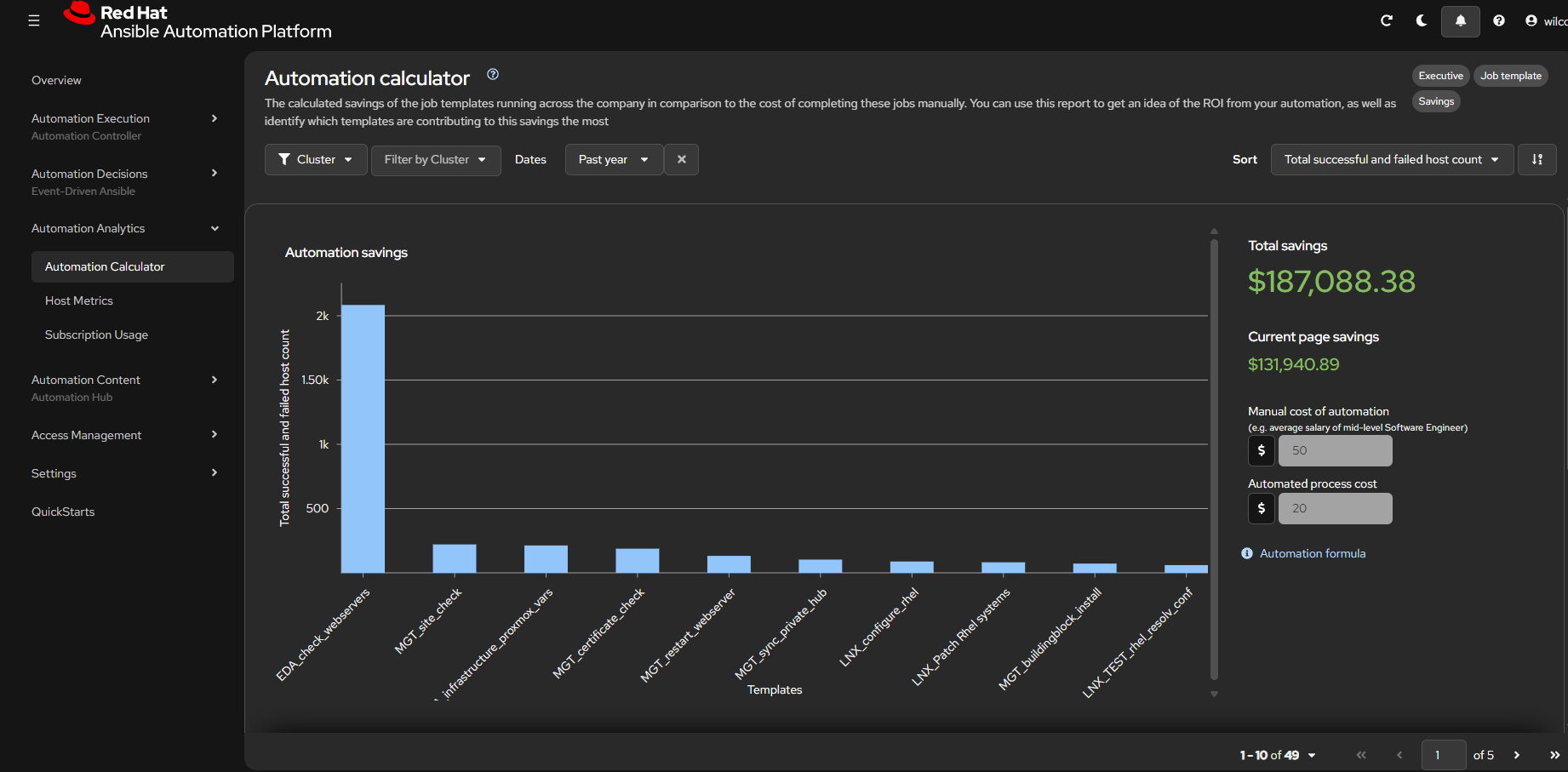rhaap automation analytics