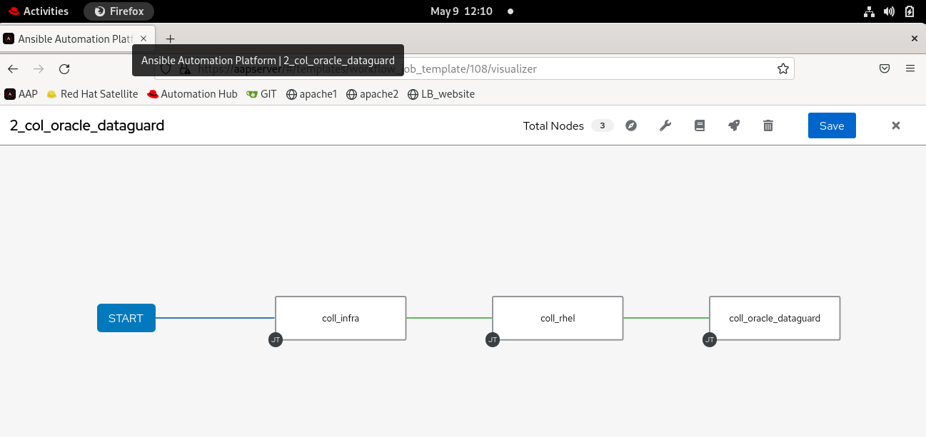 AAP workflow screen